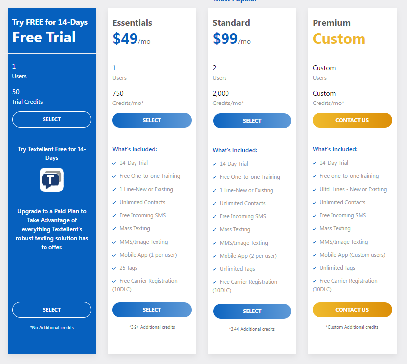 Textellent pricing