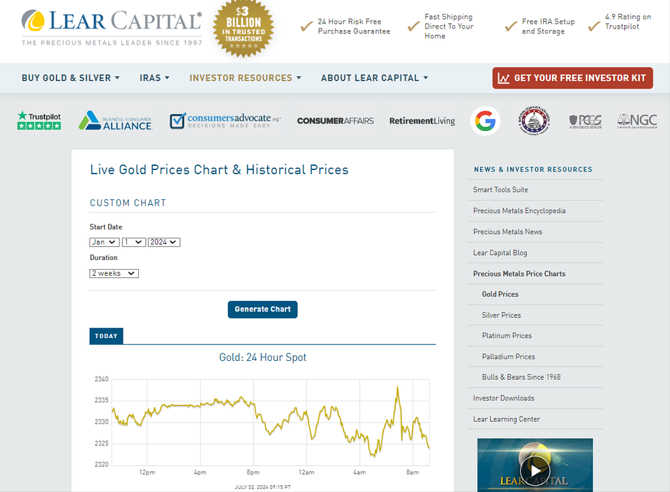 Lear Capital 