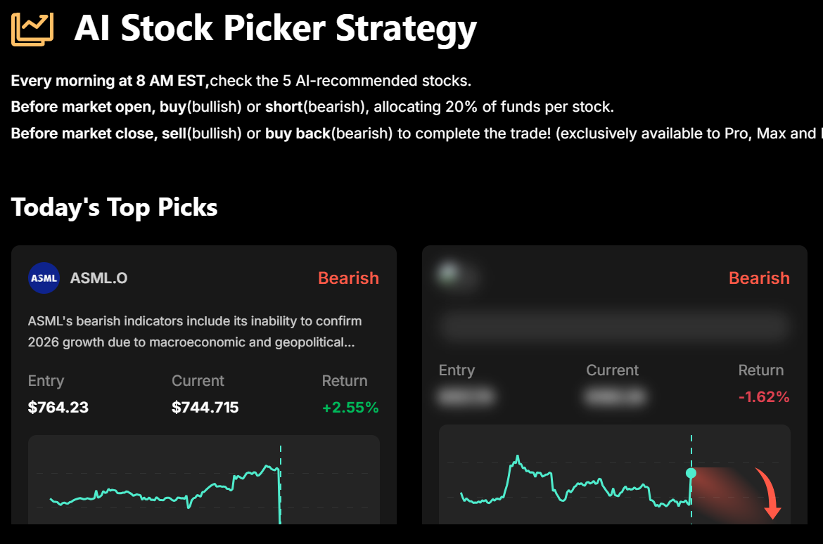 AI stock picker dashboard from Intellectia.ai showing bearish trade signals, real-time stock entry/exit prices, and daily return analysis.