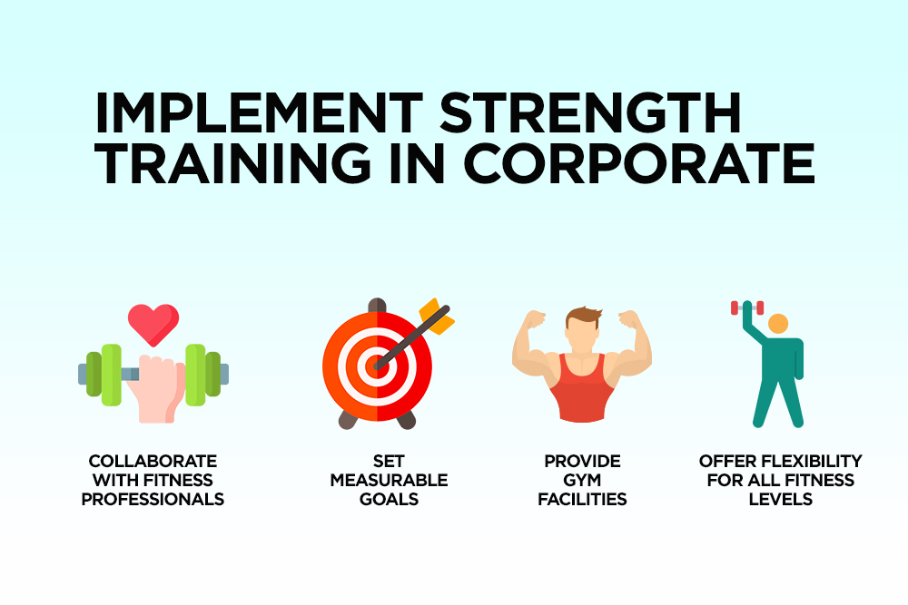 How to implement strength training at work