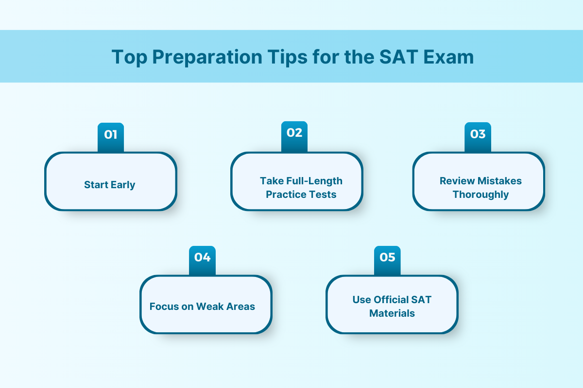 Top Preparation Tips for the SAT Exam