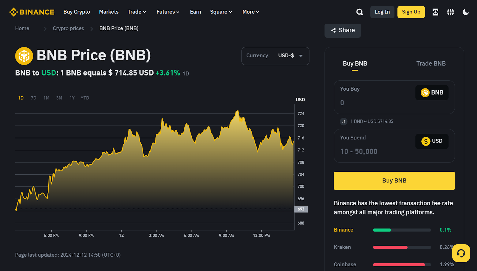 binance exchange