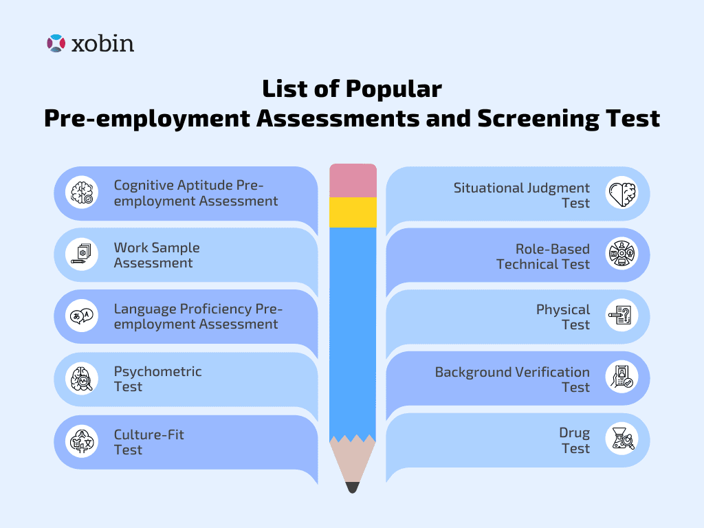 Pre-assessment and screening tests