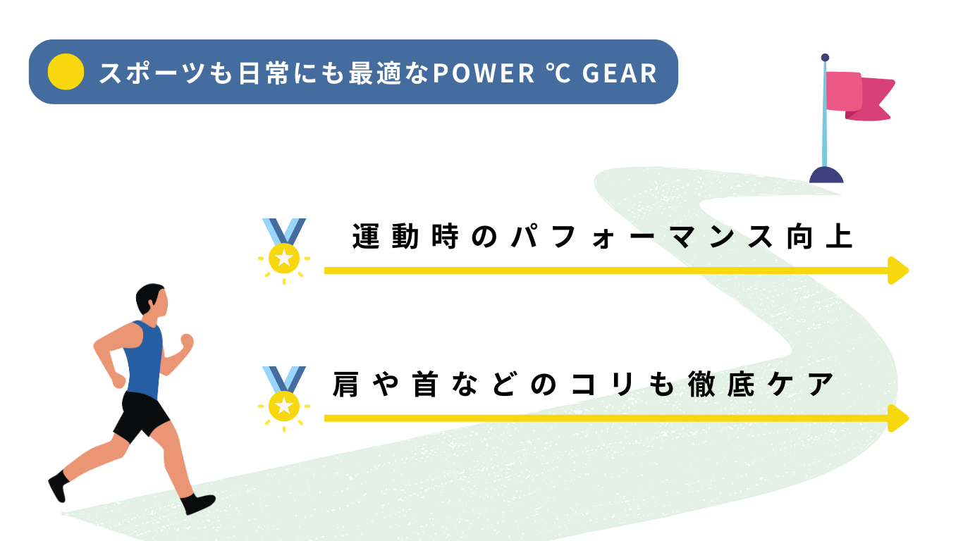 スポーツも日常にも最適なPOWER ℃ GEAR
