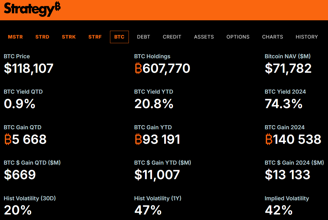 hodl-post-image