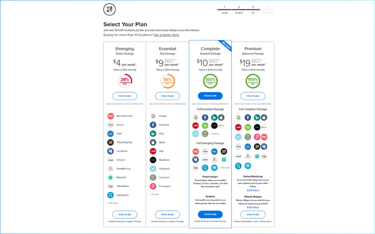 Uberall Vs Yext