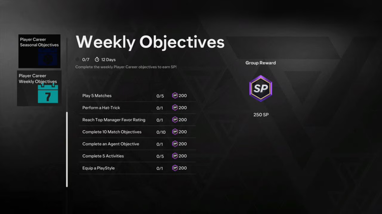 weekly objectives