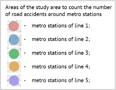 A diagram of a number of objects

AI-generated content may be incorrect.