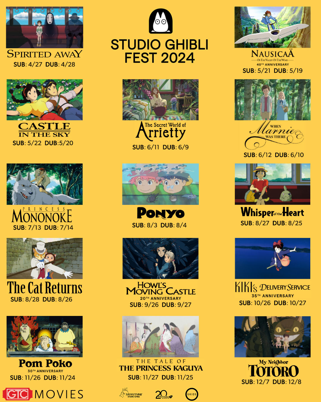 Studio Ghibli Fest 