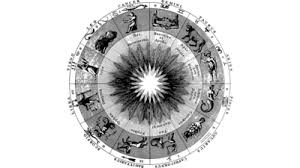 Unlocking Your Cosmic Potential: An Astrology Guide