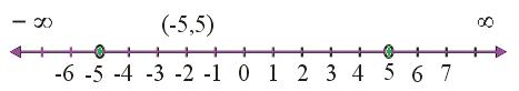 NCERT Solutions for Class 11 Maths Chapter 6 Linear Inequalities Image 52