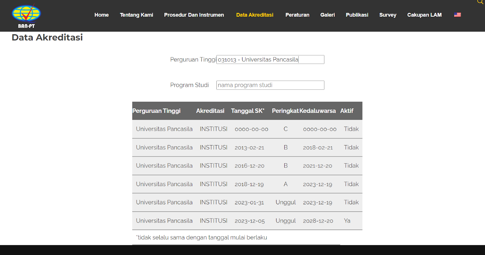 Contoh tangkapan layar akreditasi kampus