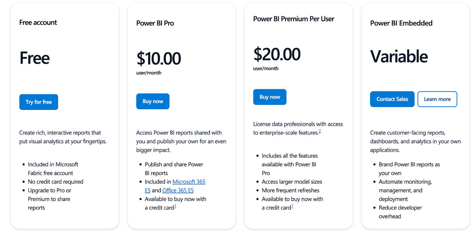 Microsoft Power BI pricing