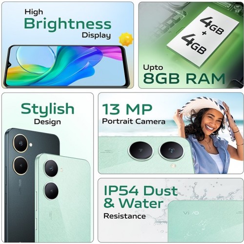 Vivo Y18i Caractéristiques