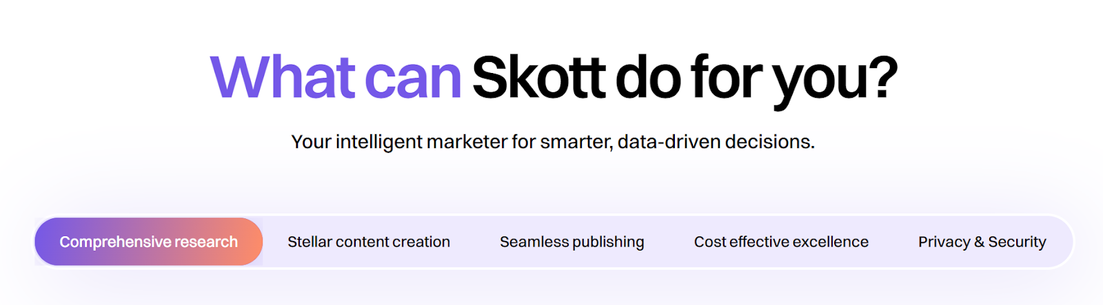 Leveraging artificial intelligence like Skott for marketing can make a major difference to your ROI