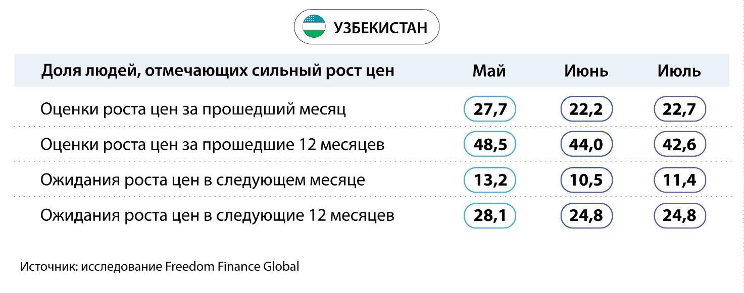 Изображение выглядит как текст, снимок экрана, Шрифт, число

Автоматически созданное описание