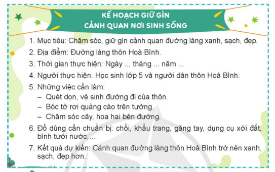 CHỦ ĐỀ 4. EM VỚI CỘNG ĐỒNG TUẦN 15