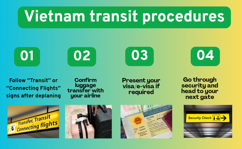 Vietnam-transit-procedures