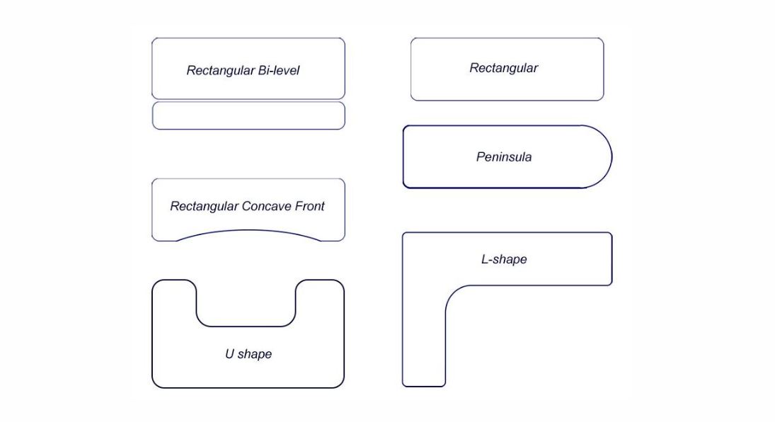 different desk shapes