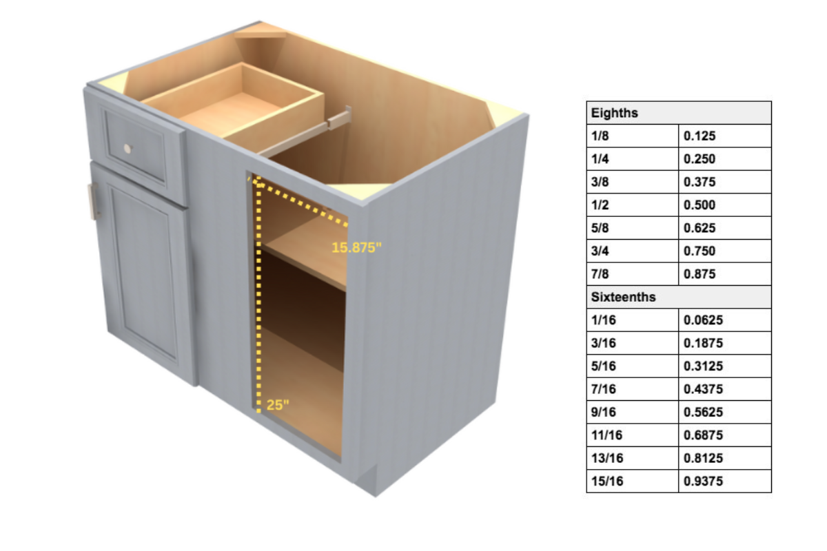 measuring cabinet box opening That Fit All Cabinets