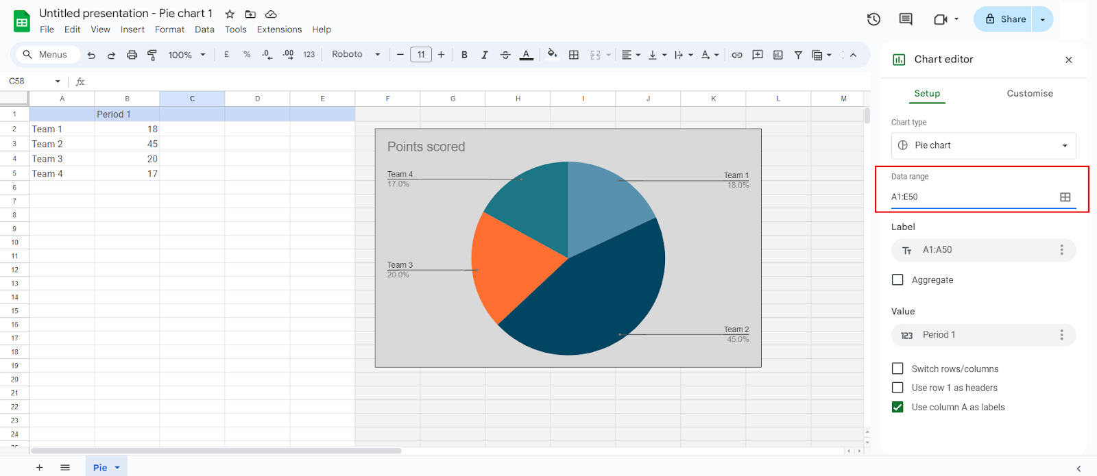 Modifying data ranges and titles