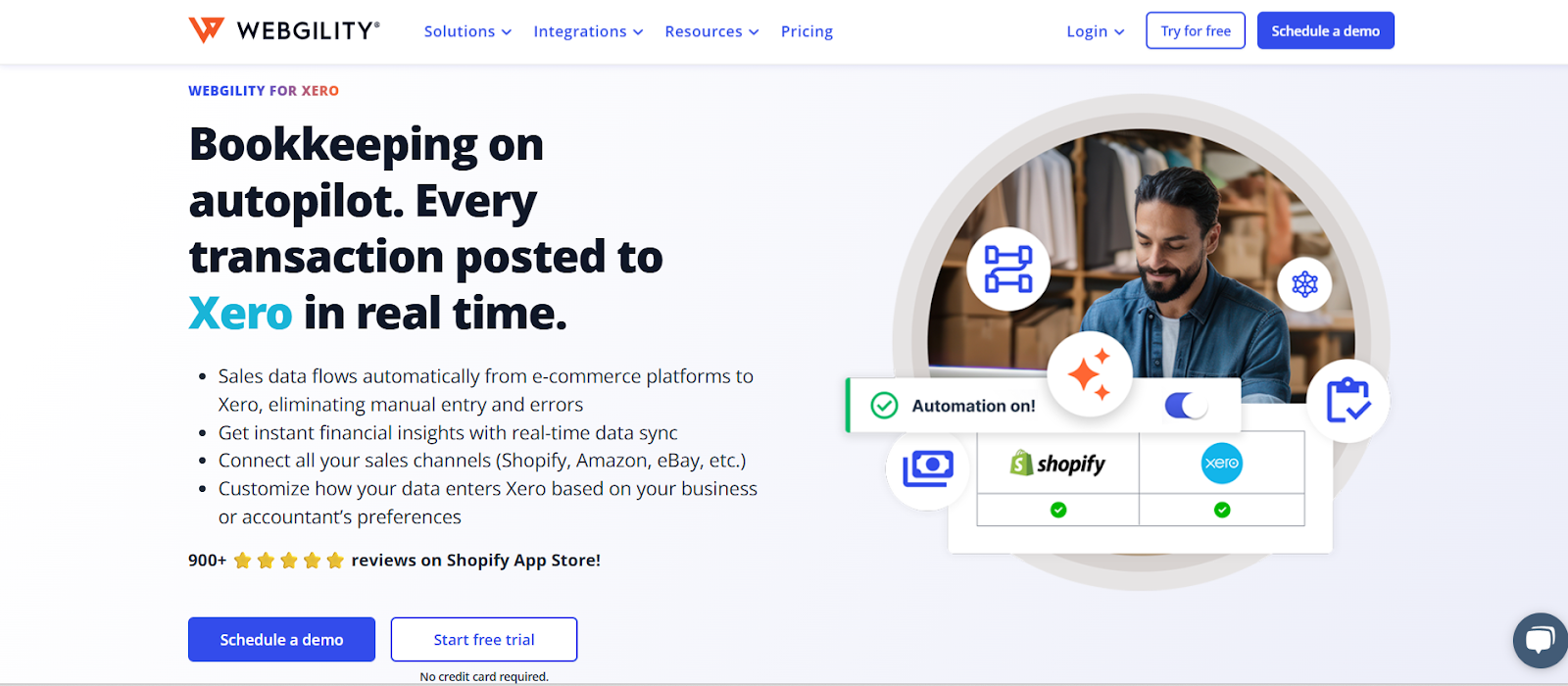 Illustration of automated monthly bookkeeping using Xero and Webgility