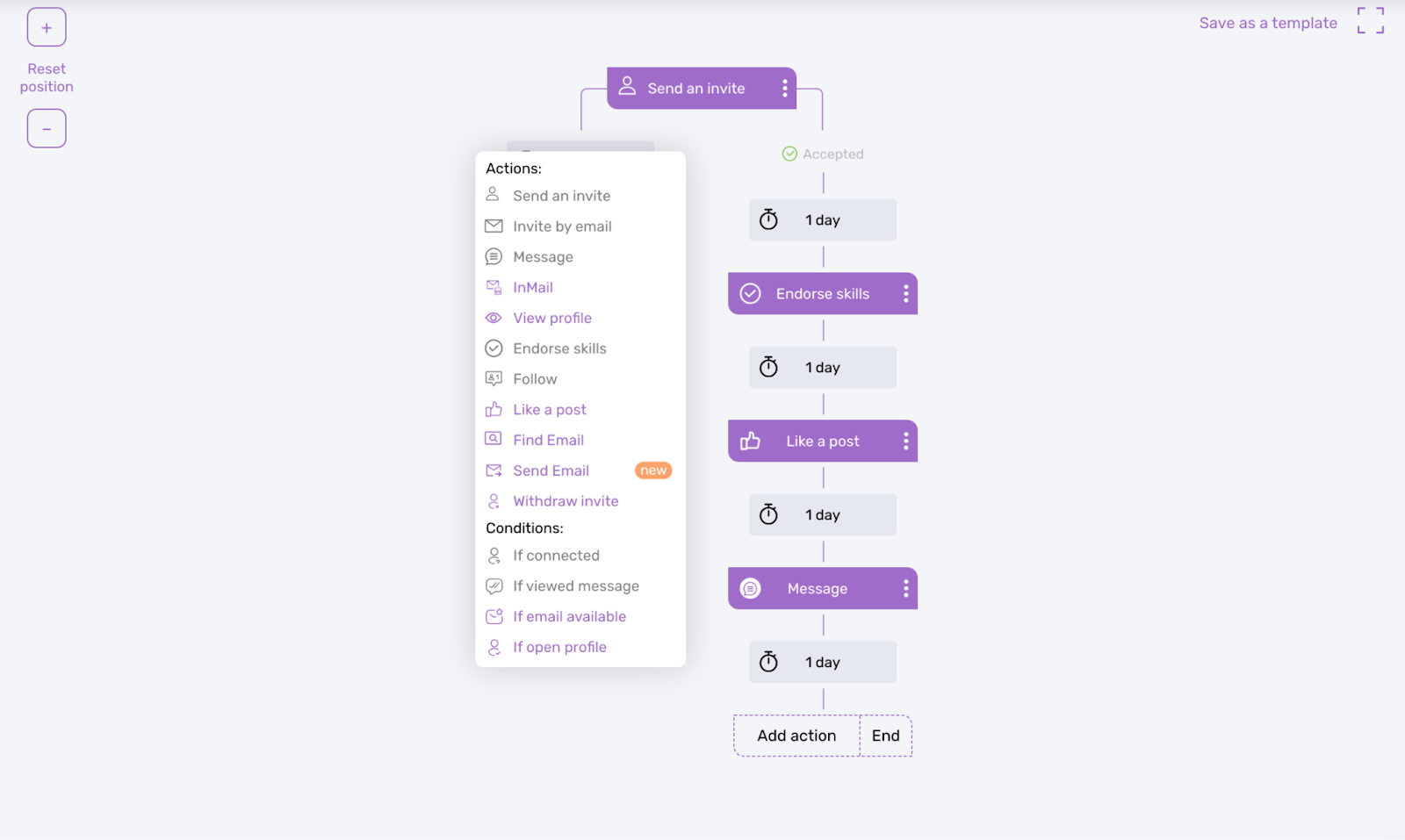 Customizable sequences is one of our favorite Dripify features.