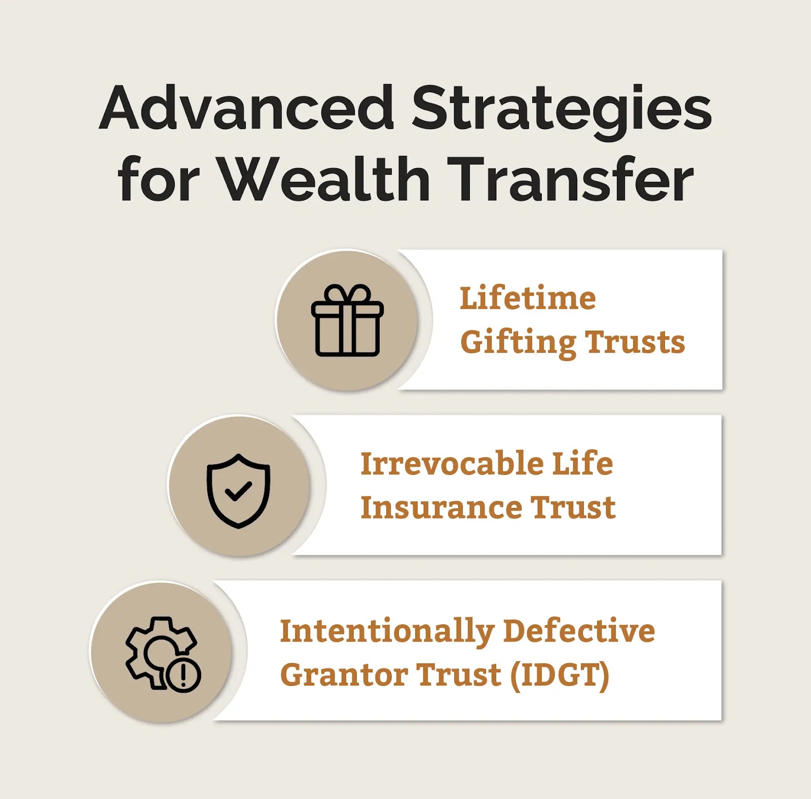 A graphic listing advanced strategies for wealth transfers.