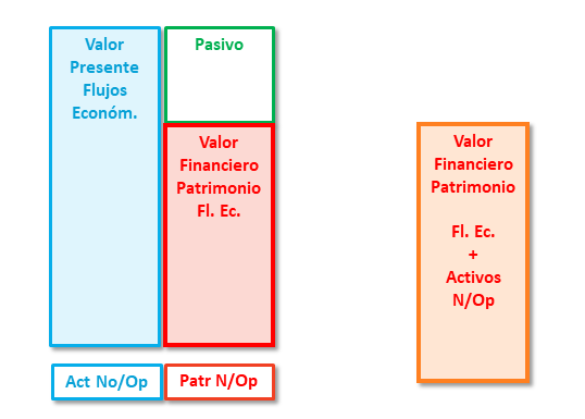 v2.1. Gráficos _ árticulo_1