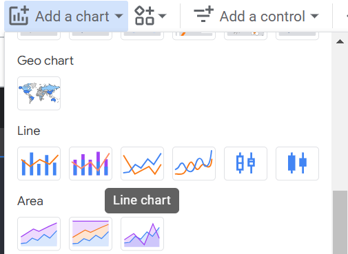 line chart