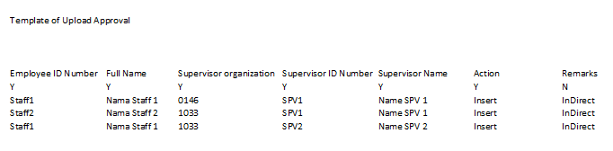 A close-up of a documentDescription automatically generated