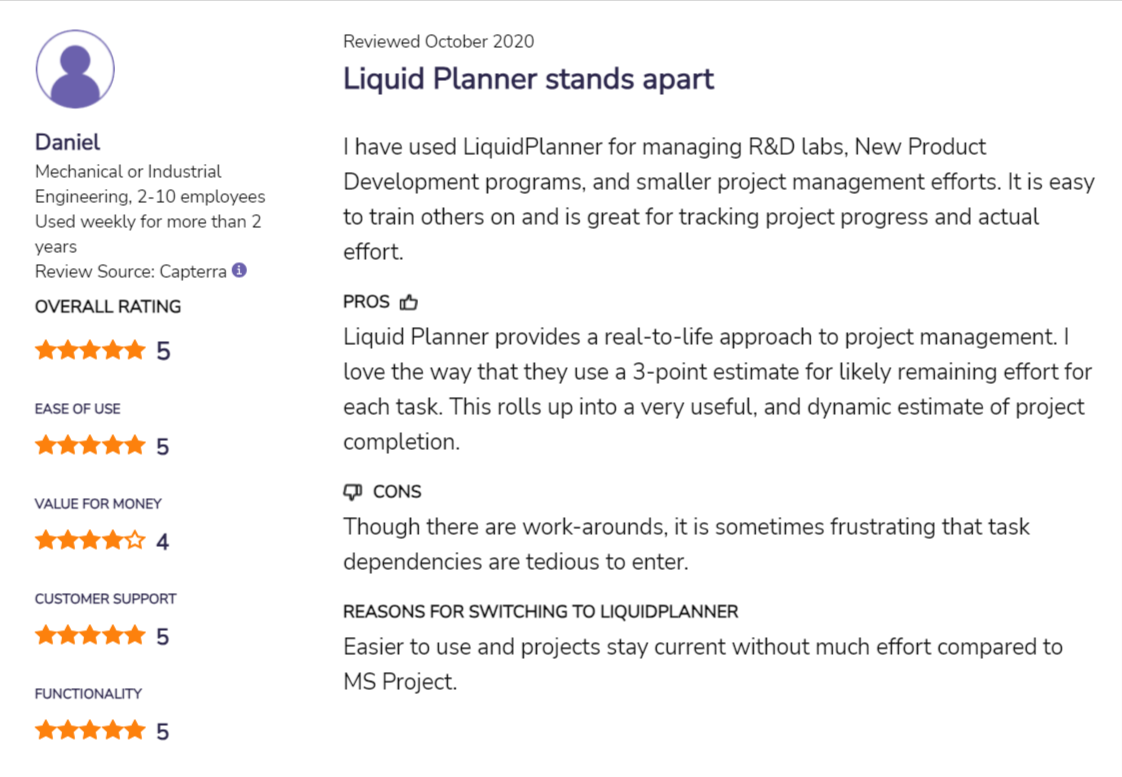 liquid planner project management review