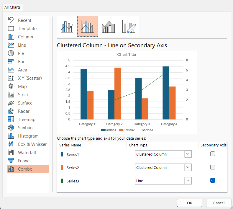 powerpoint charts - combo chart