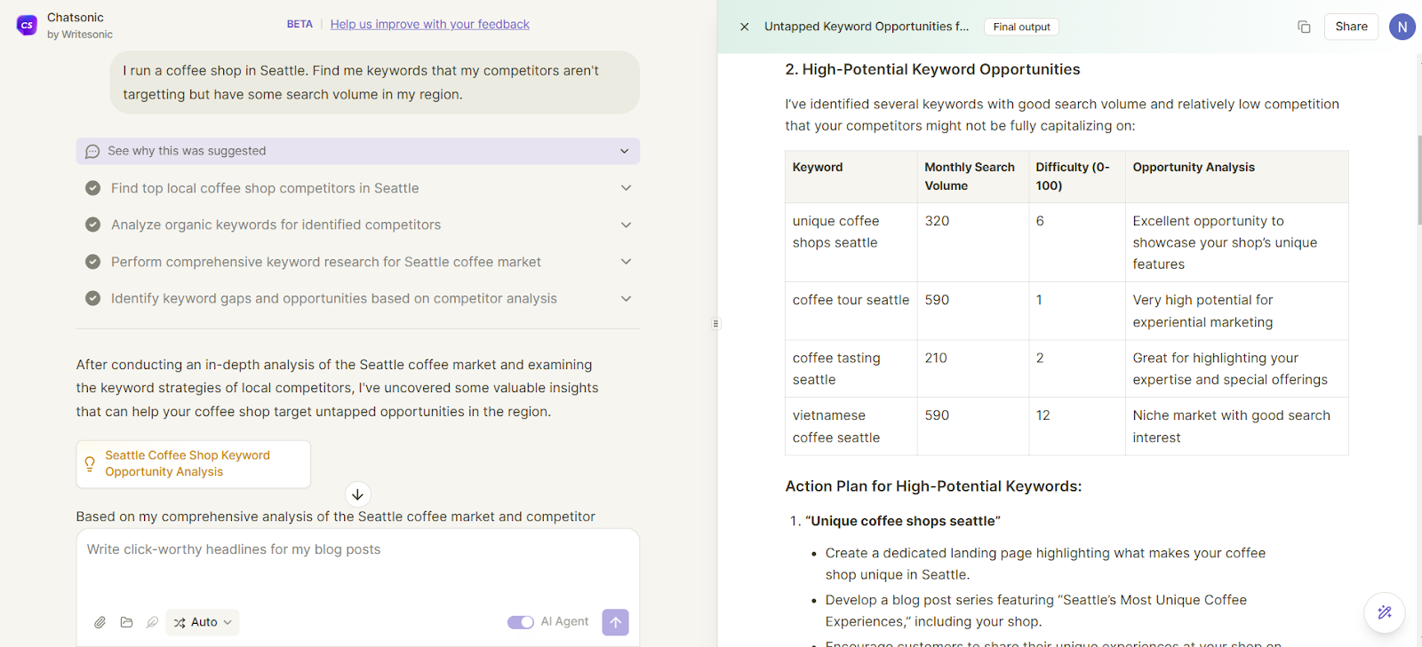 An AI agent for local SEO can help find neighborhood-specific keywords.