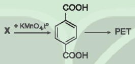 CHƯƠNG 4. HYDROCARBONBÀI 17: ARENE (HYDROCARBON THƠM)MỞ ĐẦULàm thế nào có thể lựa chọn và sử dụng các sản phẩm được sản xuất từ arene và dẫn xuất của nó an toàn, thân thiện với môi trường?Đáp án chuẩn:Cần phải có hiểu biết về arene vì arene là những chất độc nên cần phải cẩn thận.1. KHÁI NIỆM VÀ DANH PHÁP2. ĐẶC ĐIỂM CẤU TẠO CỦA BENZENE3. TÍNH CHẤT VẬT LÍ VÀ TRẠNG THÁI TỰ NHIÊNBài 1: Hãy so sánh nhiệt độ sôi của benzene, toluene, o-xylene (Bảng 17.1) và giải thích.Đáp án chuẩn:benzene < toluene < o-xylene. Vì khối lượng phân tử càng lớn thì nhiệt độ sôi càng cao4. TÍNH CHẤT HÓA HỌC