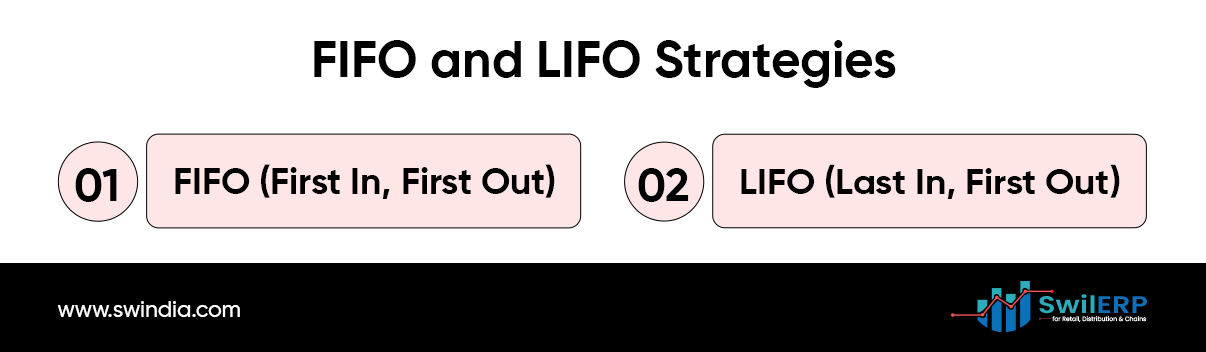 FIFO and LIFO Strategies