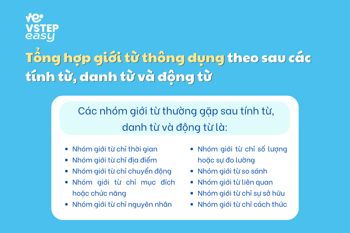 Tổng hợp giới từ thông dụng theo sau các tính từ, danh từ và động từ