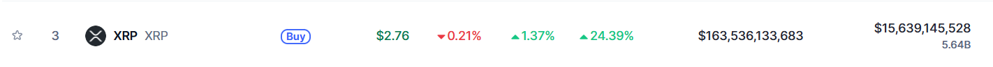 XRP