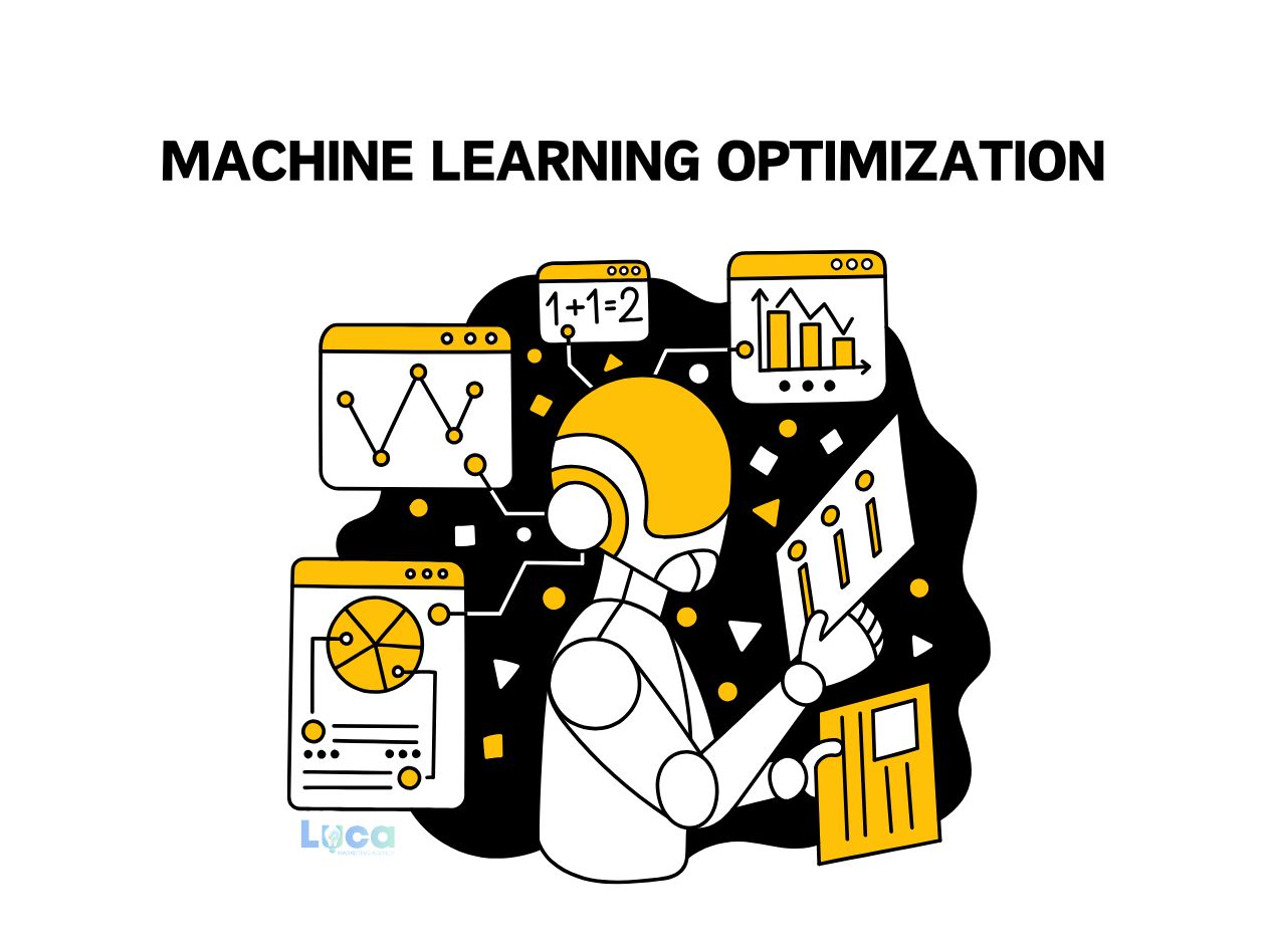 Facebook ad algorithm machine learning optimization