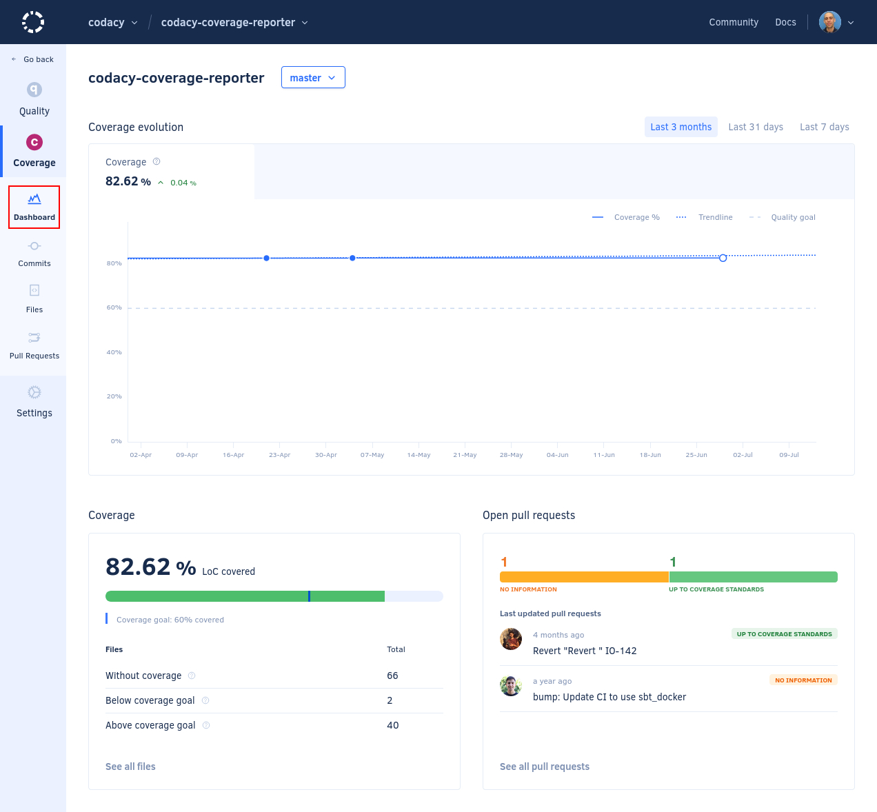 codacy code coverage analysis