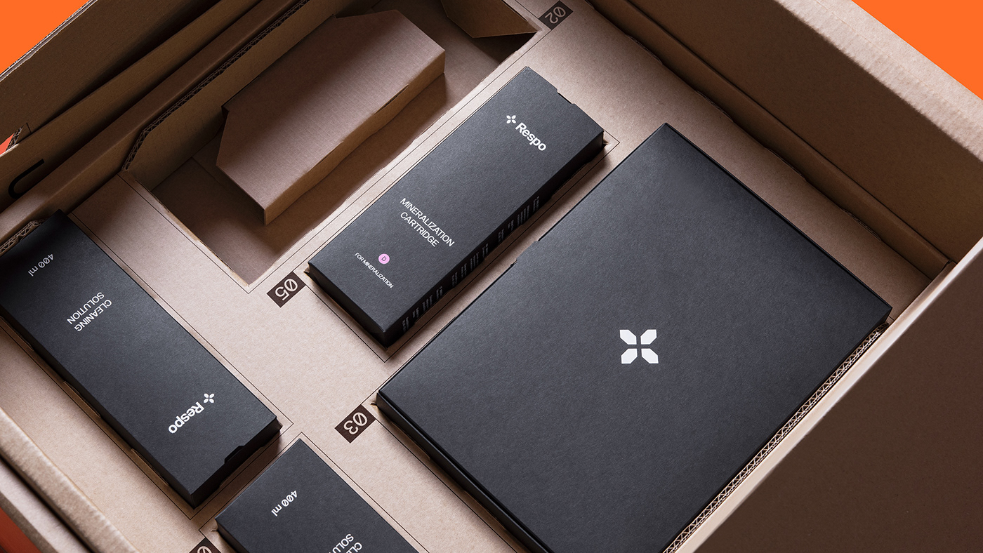 Image from the Respo’s Minimalist Branding and Visual Identity: A Case Study article on Abduzeedo