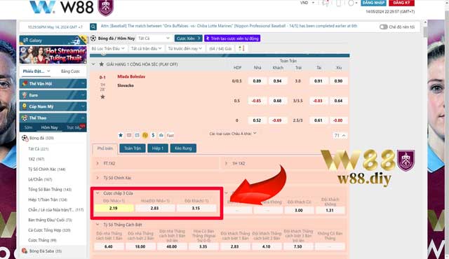Ví dụ cược chấp 3 chiều