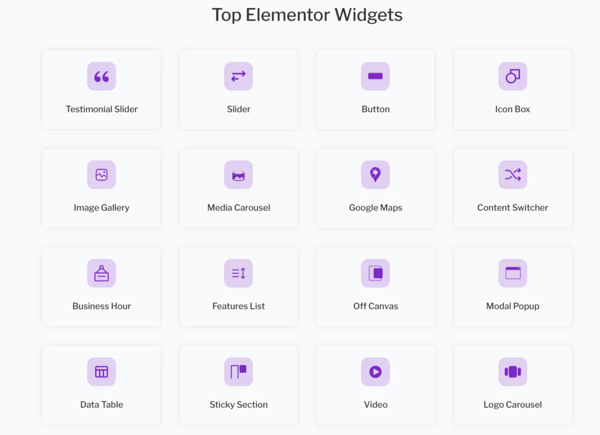 Elementor addons of RAE