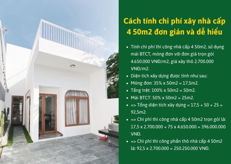 Cach tinh chi phi xay nha cap 4 50m2 don gian va de hieu Nhat Tin