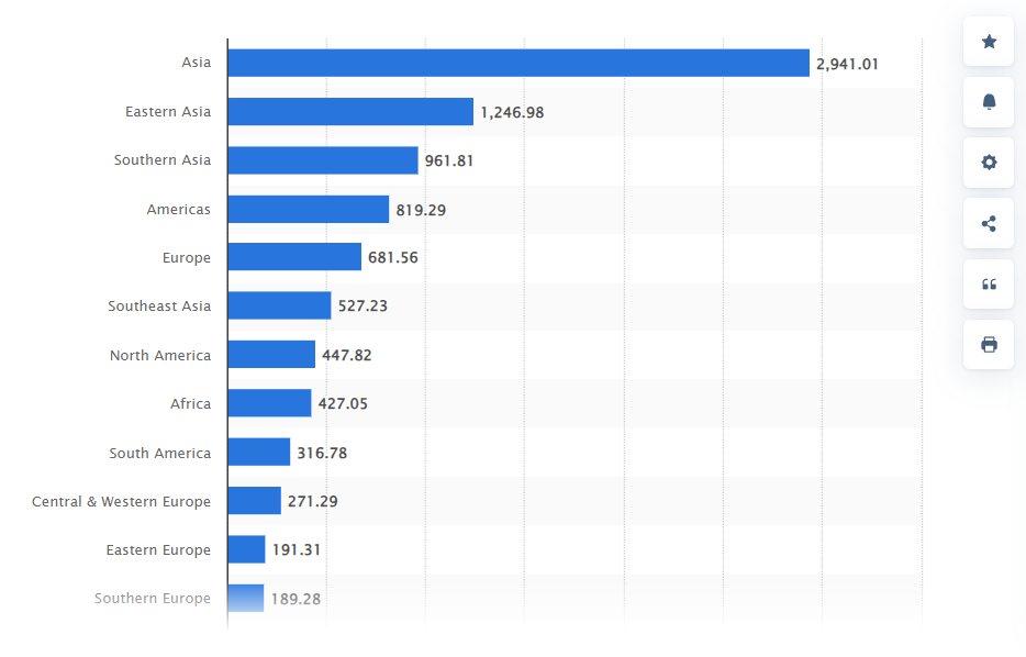 social network users