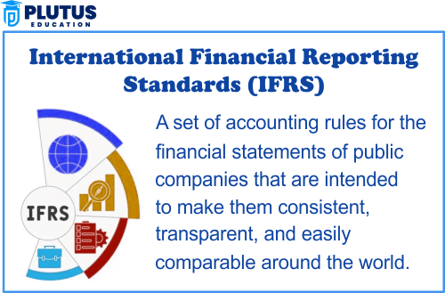 IFRS