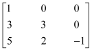 NCERT Solutions class 12 Maths Determinants/image083.png