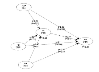 A picture containing diagram, line, circle, font

Description automatically generated