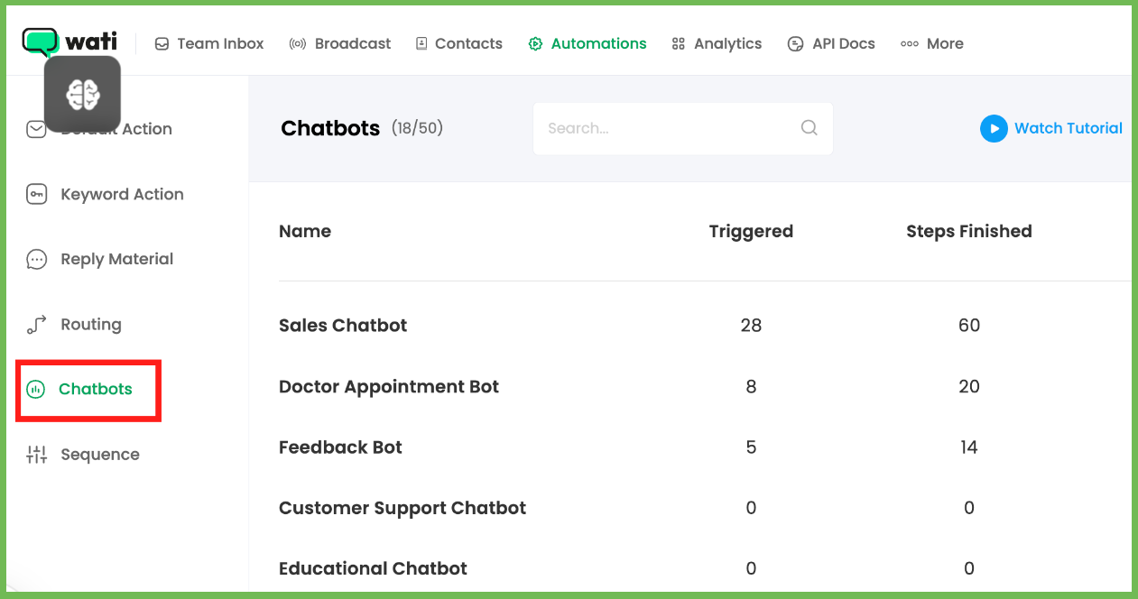 WATI chatbot service provider dashboard.