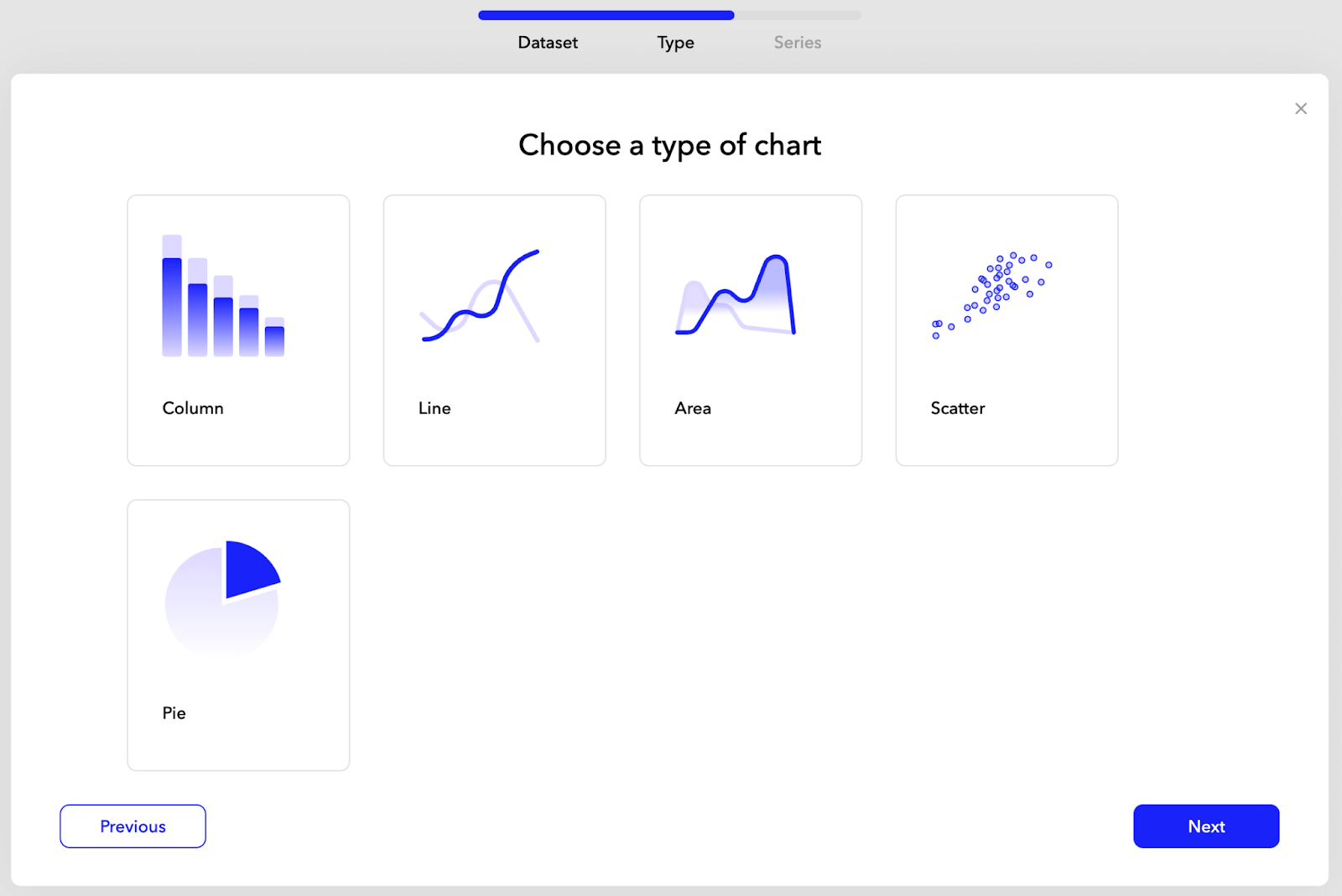 Data Visualization Example